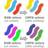 Colour Scheme and Digital Printing Guide Colour Scheme and Digital Printing Guide