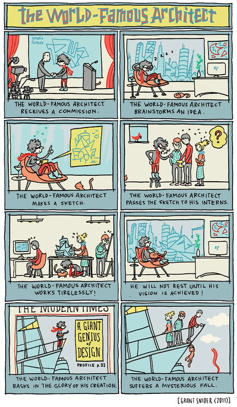 6 Incidental Comics on Architecture Design and Architects